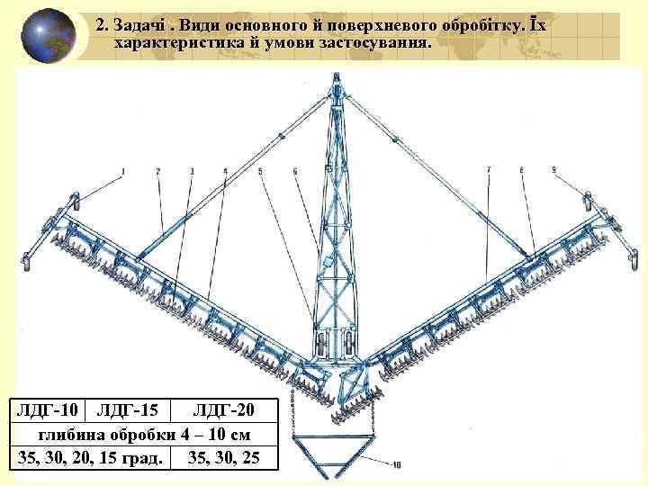 Лущильник лдг 15 чертеж