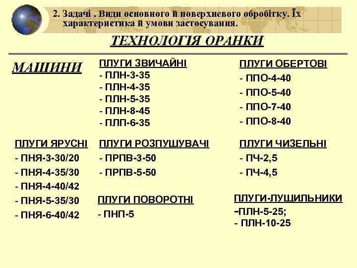 2. Задачі. Види основного й поверхневого обробітку. Їх характеристика й умови застосування. ТЕХНОЛОГІЯ ОРАНКИ