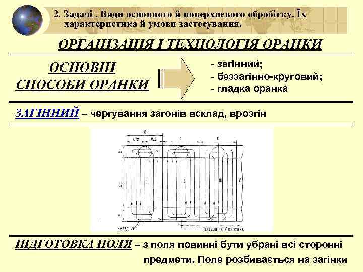 2. Задачі. Види основного й поверхневого обробітку. Їх характеристика й умови застосування. ОРГАНІЗАЦІЯ І