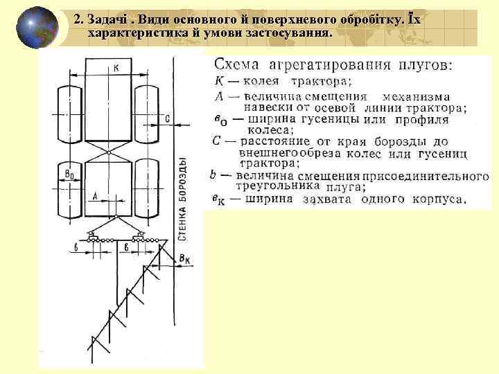 2. Задачі. Види основного й поверхневого обробітку. Їх характеристика й умови застосування. 