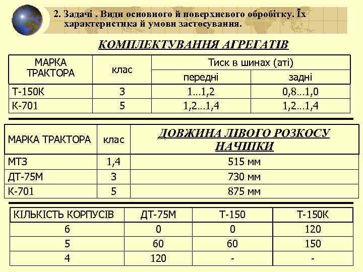 2. Задачі. Види основного й поверхневого обробітку. Їх характеристика й умови застосування. КОМПЛЕКТУВАННЯ АГРЕГАТІВ
