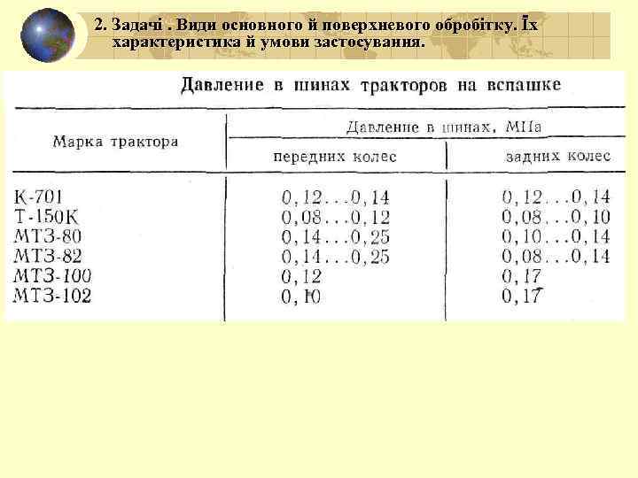 2. Задачі. Види основного й поверхневого обробітку. Їх характеристика й умови застосування. 