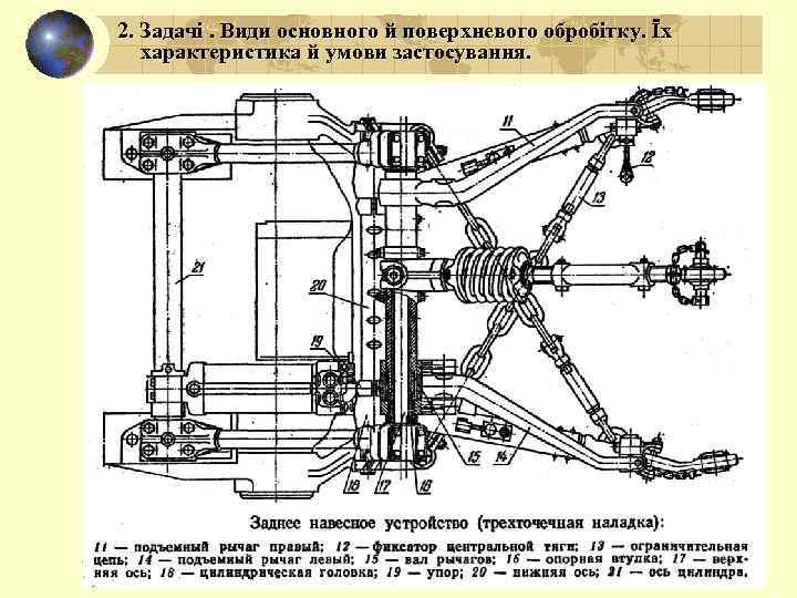 2. Задачі. Види основного й поверхневого обробітку. Їх характеристика й умови застосування. 