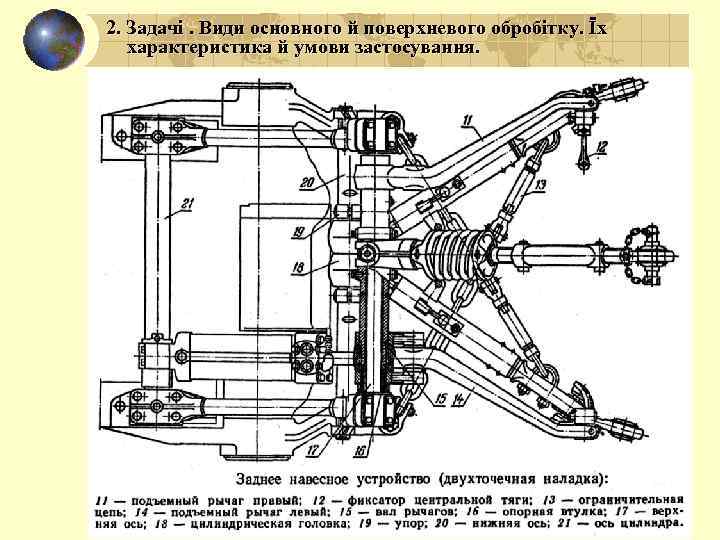 2. Задачі. Види основного й поверхневого обробітку. Їх характеристика й умови застосування. 