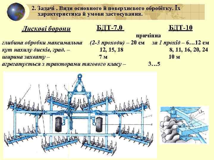 2. Задачі. Види основного й поверхневого обробітку. Їх характеристика й умови застосування. Дискові борони