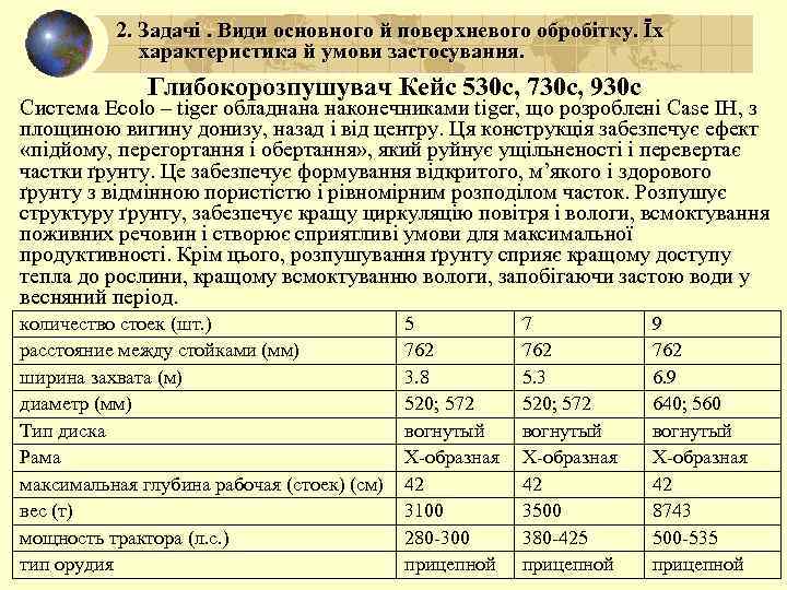 2. Задачі. Види основного й поверхневого обробітку. Їх характеристика й умови застосування. Глибокорозпушувач Кейс