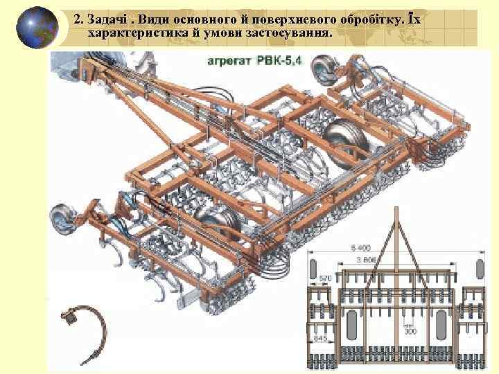2. Задачі. Види основного й поверхневого обробітку. Їх характеристика й умови застосування. 