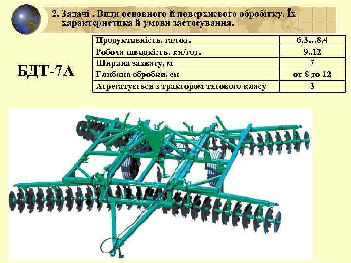 Бдт 3 схема