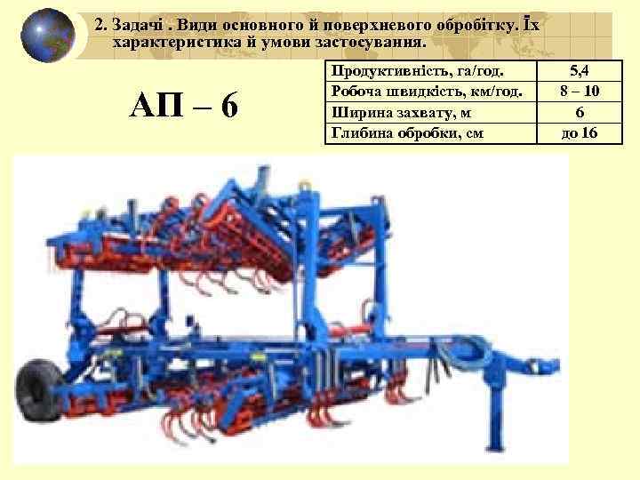 2. Задачі. Види основного й поверхневого обробітку. Їх характеристика й умови застосування. АП –