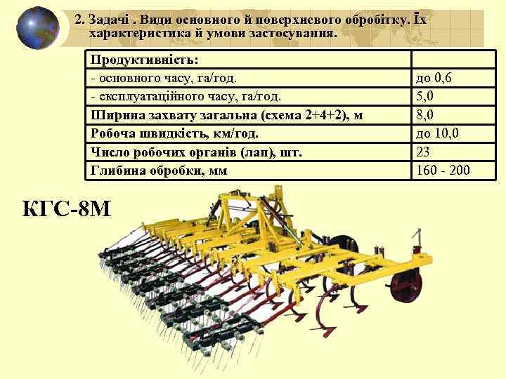 2. Задачі. Види основного й поверхневого обробітку. Їх характеристика й умови застосування. Продуктивність: -