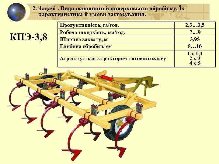 2. Задачі. Види основного й поверхневого обробітку. Їх характеристика й умови застосування. КПЭ-3, 8