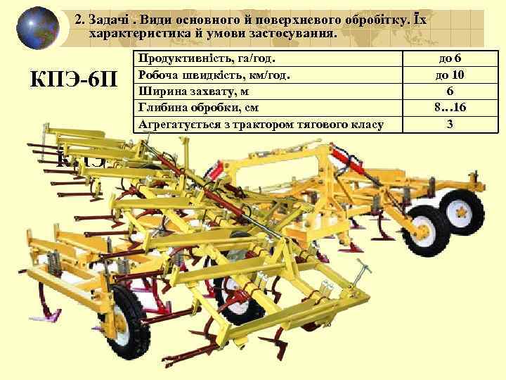 2. Задачі. Види основного й поверхневого обробітку. Їх характеристика й умови застосування. КПЭ-6 П