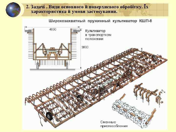2. Задачі. Види основного й поверхневого обробітку. Їх характеристика й умови застосування. 
