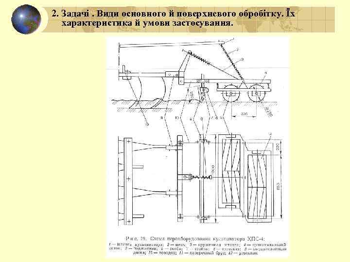 2. Задачі. Види основного й поверхневого обробітку. Їх характеристика й умови застосування. 