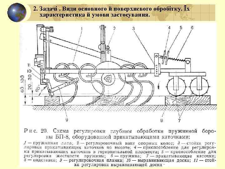 2. Задачі. Види основного й поверхневого обробітку. Їх характеристика й умови застосування. 