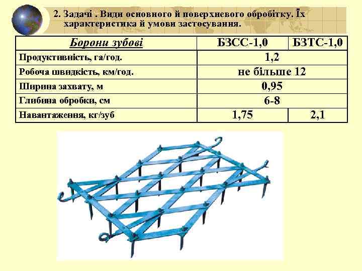 2. Задачі. Види основного й поверхневого обробітку. Їх характеристика й умови застосування. Борони зубові