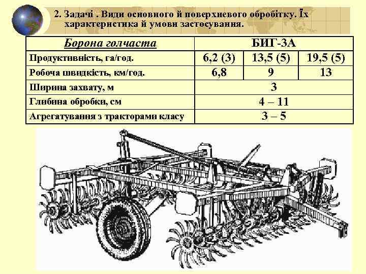 2. Задачі. Види основного й поверхневого обробітку. Їх характеристика й умови застосування. Борона голчаста