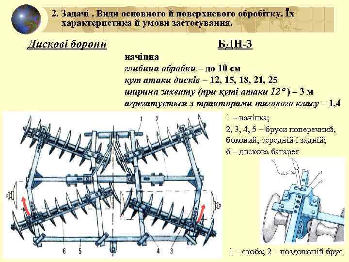 2. Задачі. Види основного й поверхневого обробітку. Їх характеристика й умови застосування. Дискові борони