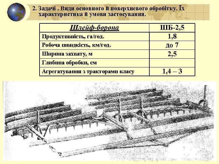 2. Задачі. Види основного й поверхневого обробітку. Їх характеристика й умови застосування. Шлейф-борона Продуктивність,