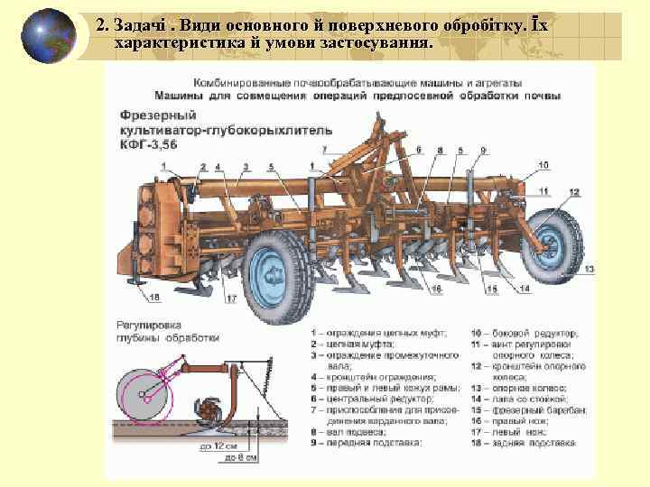 2. Задачі. Види основного й поверхневого обробітку. Їх характеристика й умови застосування. 