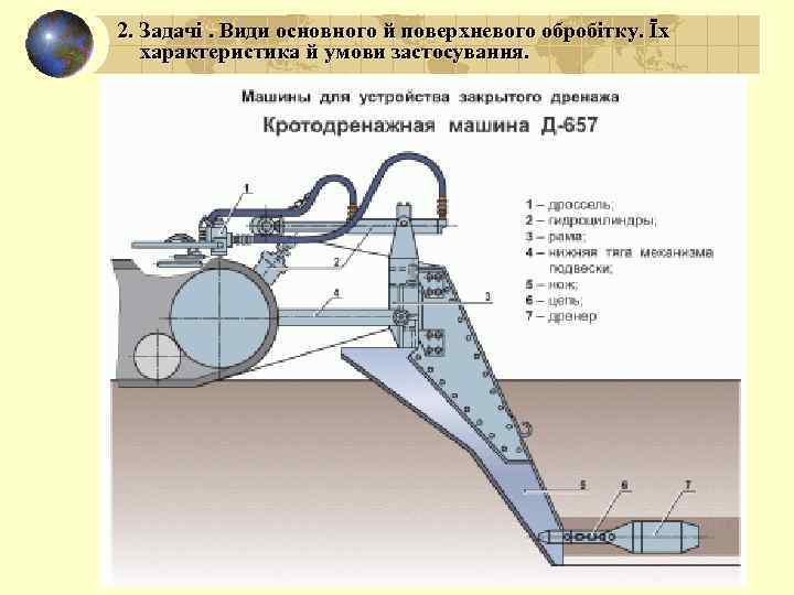 2. Задачі. Види основного й поверхневого обробітку. Їх характеристика й умови застосування. 