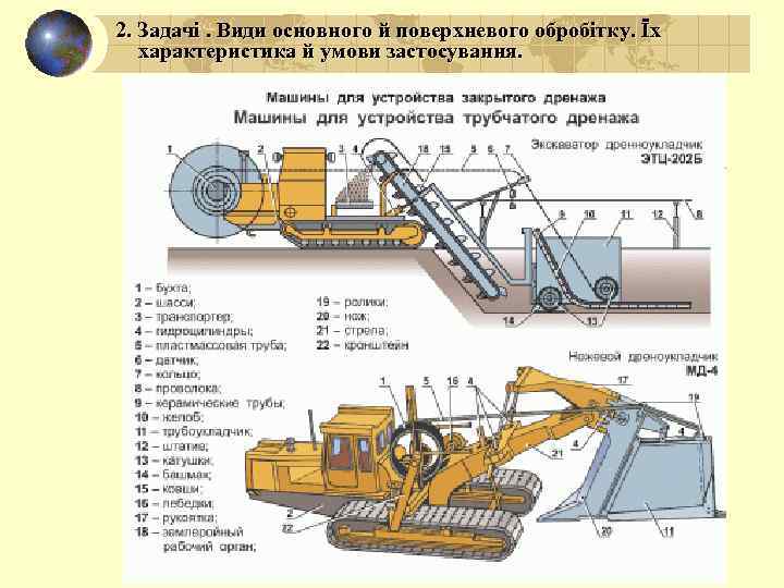 2. Задачі. Види основного й поверхневого обробітку. Їх характеристика й умови застосування. 