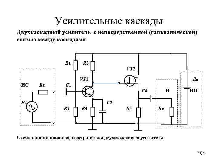 Усилительные каскады Двухкаскадный усилитель с непосредственной (гальванической) связью между каскадами R 1 R 3