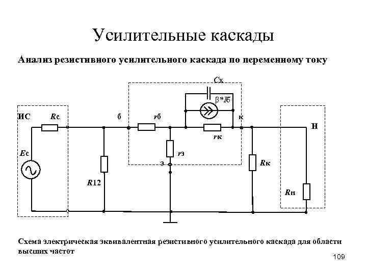 Усилительные каскады Анализ резистивного усилительного каскада по переменному току Cк β*Iб ИС Rс б