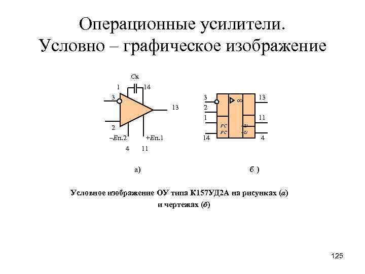 Обозначение усилителя на схеме гост обозначение