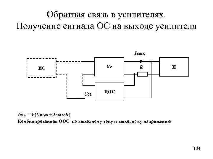 Какое назначение имеет частотно зависимая оос в схеме усилителя