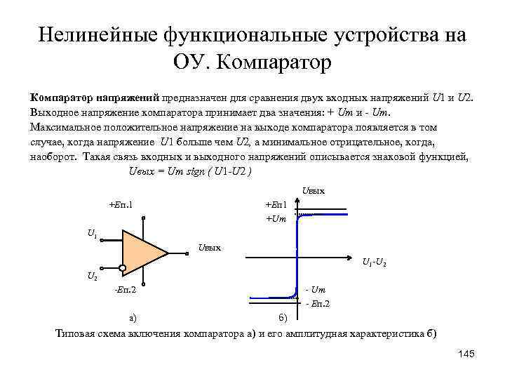 Нелинейная схема компромиссов