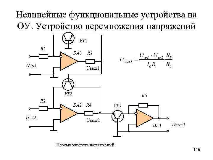 Схема умножения на оу