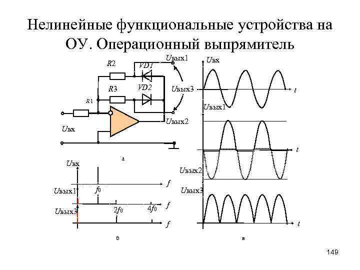 Функциональные устройства