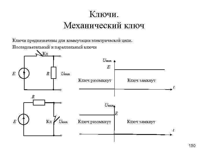 Изображение ключа на схеме