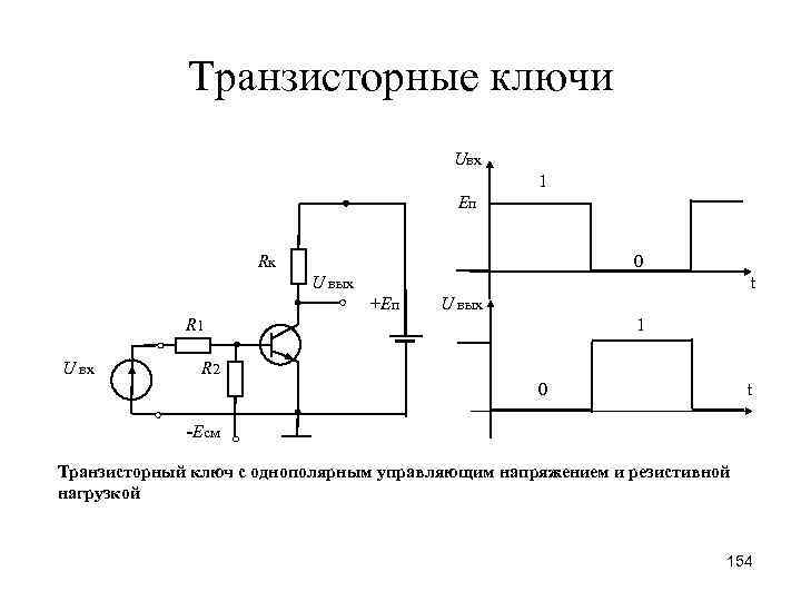 Транзисторные ключи Uвх 1 Eп Rк 0 U вых +Eп U вых R 1