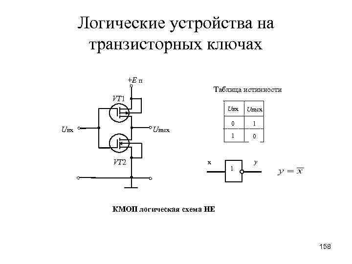 Логические устройства