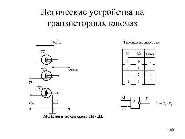 Логические устройства