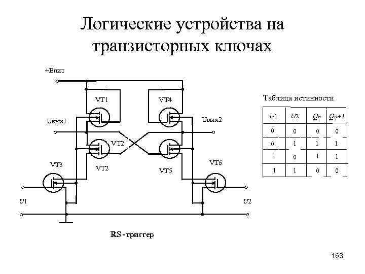 Логические устройства на транзисторных ключах +Eпит VT 1 Таблица истинности VT 4 U 1