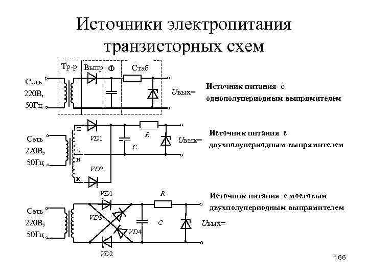 Источники электропитания транзисторных схем Тр-р Выпр Ф Стаб Сеть 220 В, 50 Гц н