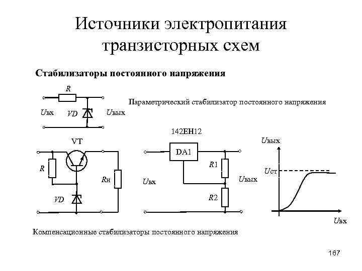 Источники электропитания транзисторных схем Стабилизаторы постоянного напряжения R Параметрический стабилизатор постоянного напряжения Uвх VD