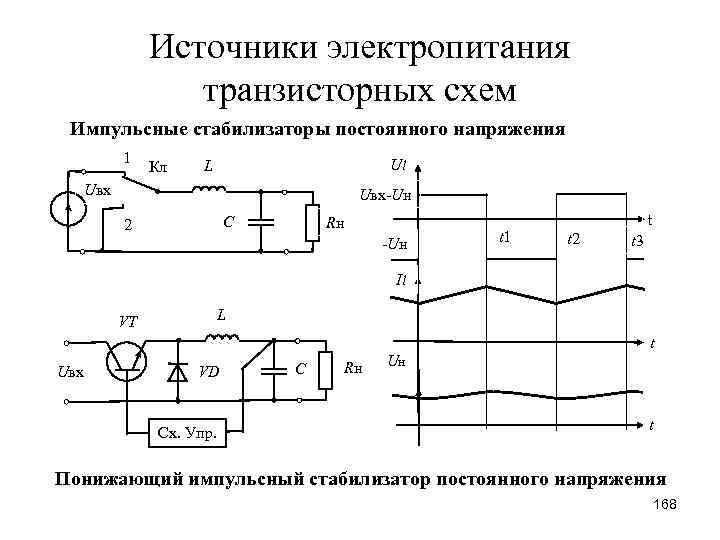 Источники электропитания транзисторных схем Импульсные стабилизаторы постоянного напряжения 1 Кл Ul L Uвх-Uн C