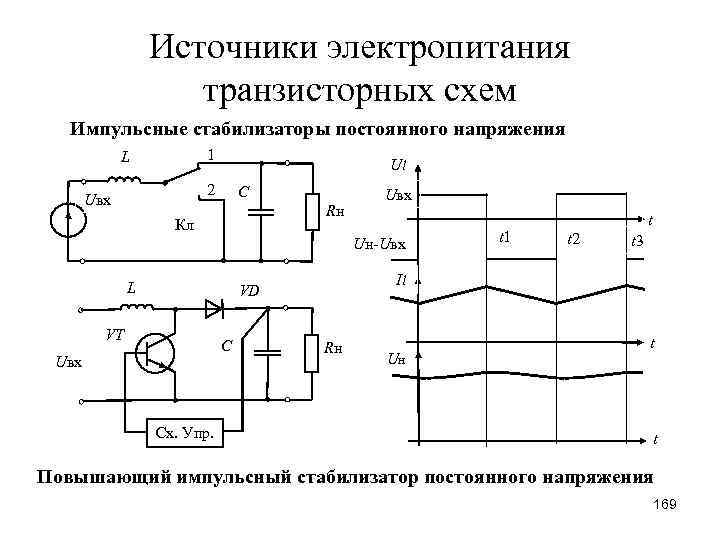 Структурная схема импульсного стабилизатора напряжения