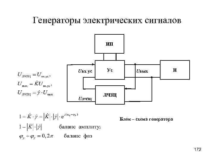 Блок схема автогенератора имеет вид