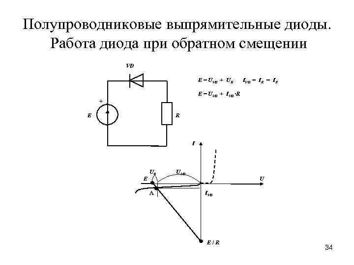 Полупроводниковые выпрямительные диоды. Работа диода при обратном смещении VD E = UVD + UR