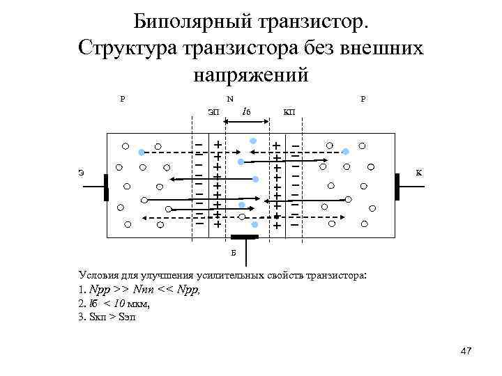 Биполярный транзистор. Структура биполярного транзистора n-p-n. Биполярный транзистор структуры p-n-p.. Внутренняя структура биполярного транзистора. Биполярный транзистор структуры n-p-n схема.