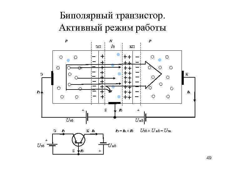 Активный режим