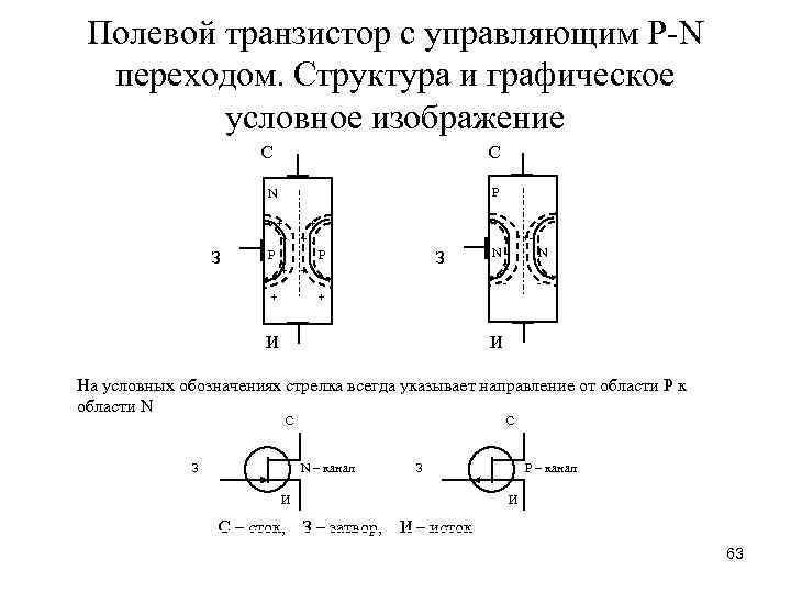 Схема полевого транзистора с p n переходом