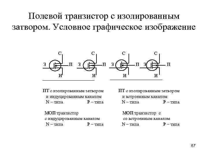 Рисунок полевого транзистора