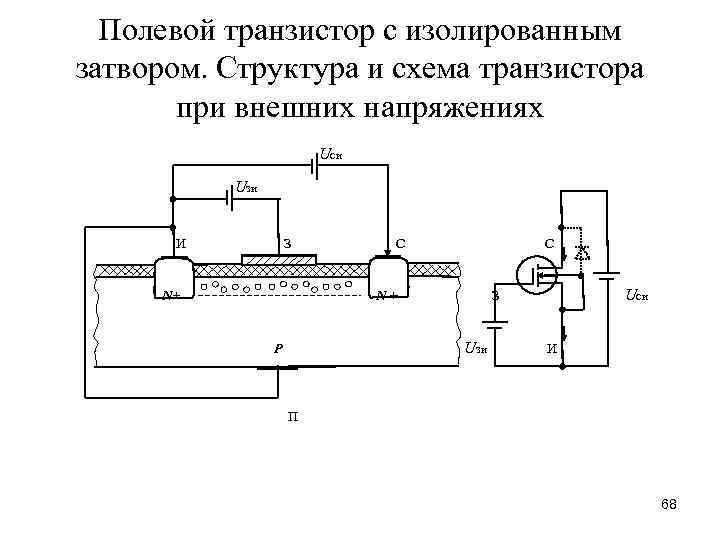 Схема с изолированным затвором полевой транзистор