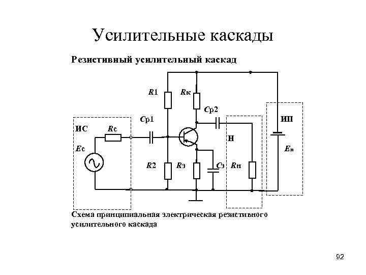 Как выглядит принципиальная схема каскада